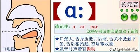 48个英语国际音标发音表高清图片,英语48个国际音标正确读法与讲解
