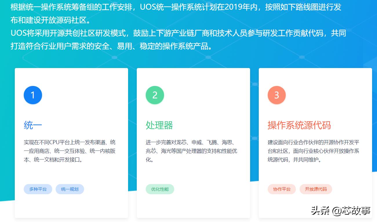 好用的桌面操作系统,国产操作系统桌面版