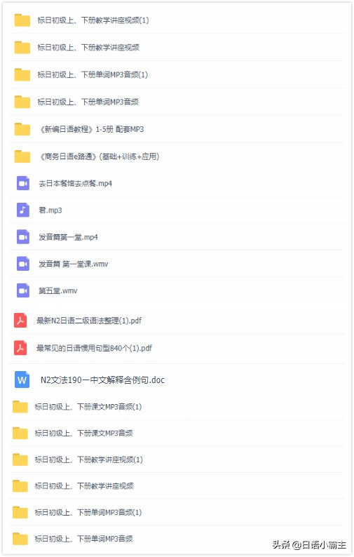 日语口语零基础100句日语歌曲,日语学习简单口语交流要学多久