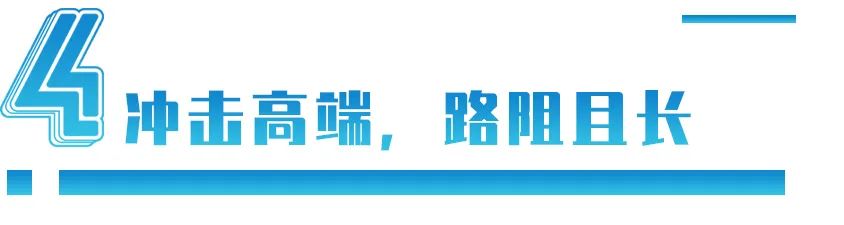 vivox70pro双十一,vivo手机的优劣势