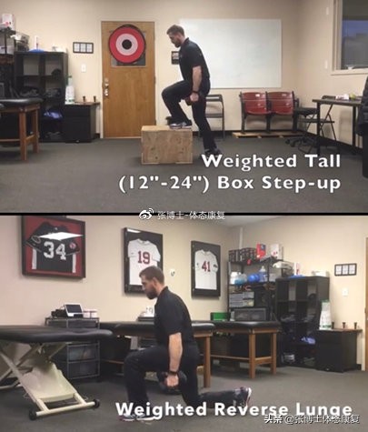 髌骨疼痛综合征康复训练,髌骨疼痛综合征是什么意思