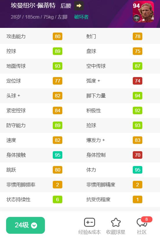 重磅官宣资料|队徽加成仅+1！削弱版本的时刻卡一览