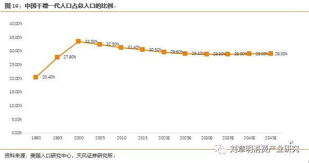日本化妆品发展史,日本化妆品行业趋势