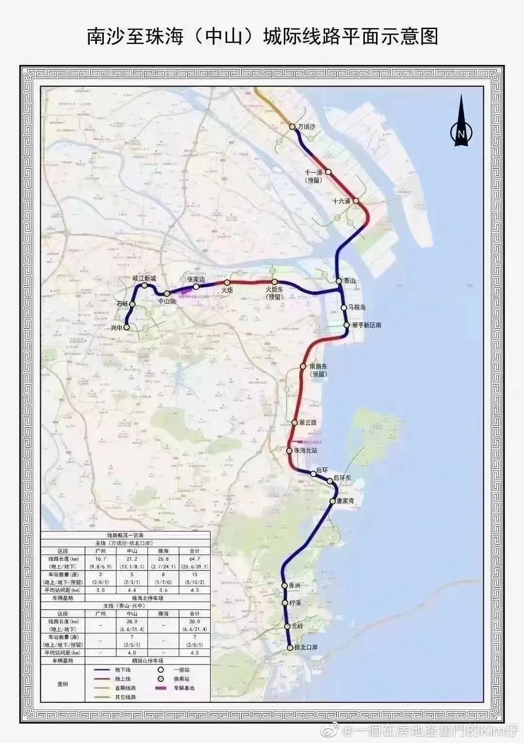 珠海香洲最值得买的小区,珠海香洲区哪个区房价好些
