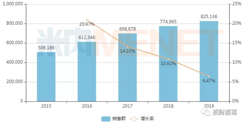 高瓴资本退出健康元是真的吗,健康元高瓴资本定增是否已经失败