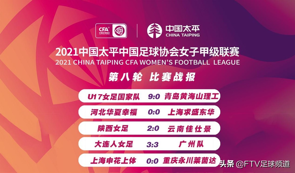 中国女足u17出征亚洲杯,女甲足球联赛u17