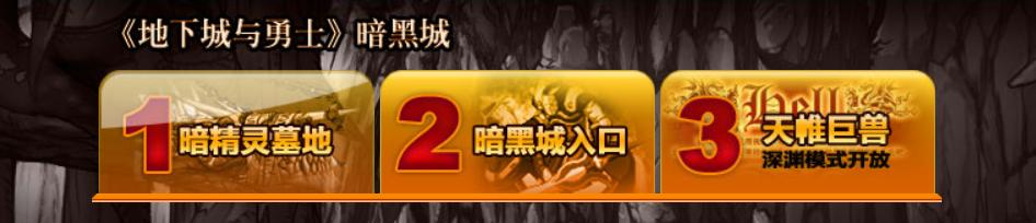 dnf大版本更新回顾,2019dnf周年庆版本内容大汇总