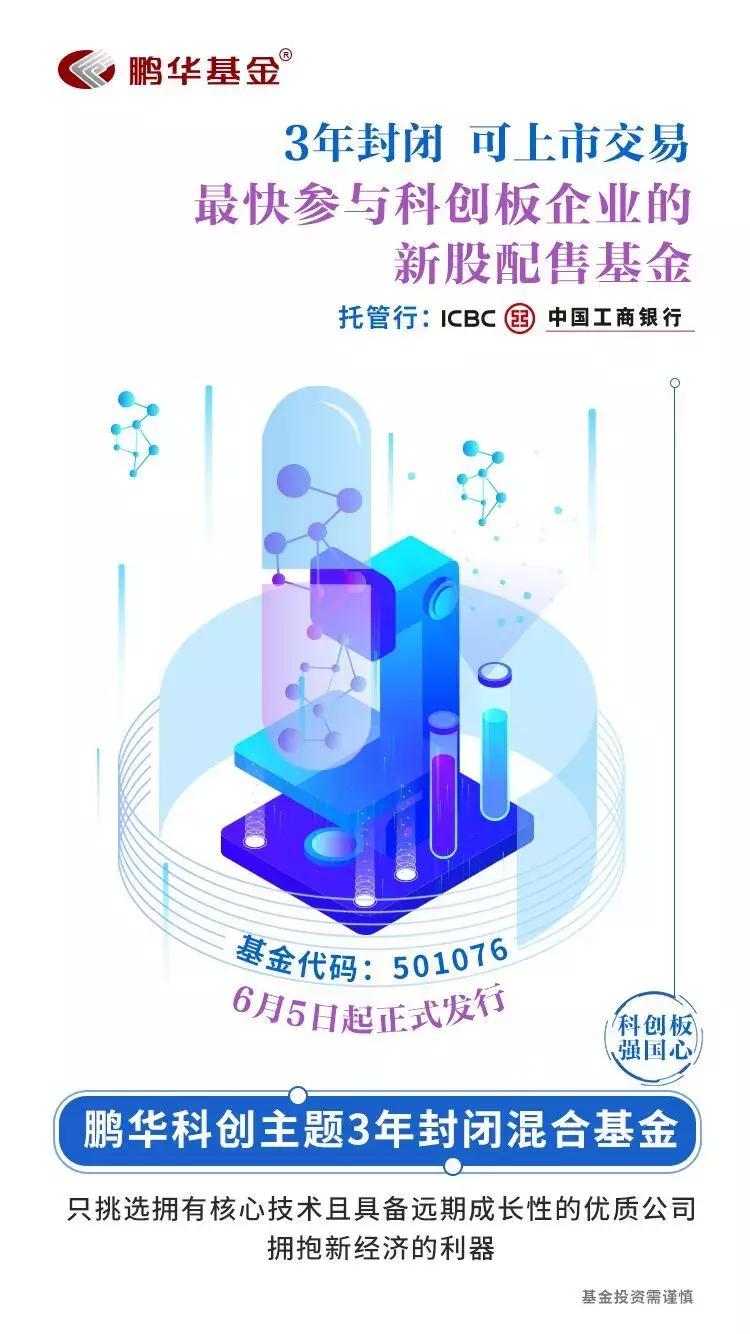 科创板基金目前有哪些可以申购,如何找到参与科创板打新的基金