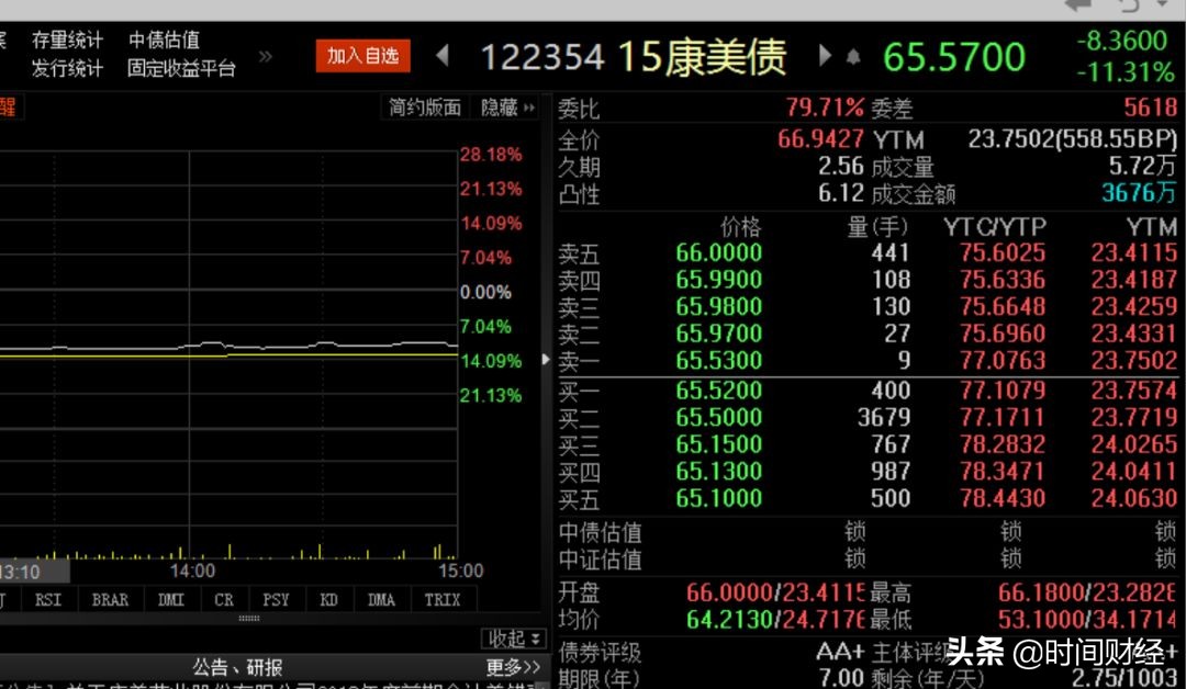 康美药业会计师事务所处罚结果,康美药业会计师事务所的责任