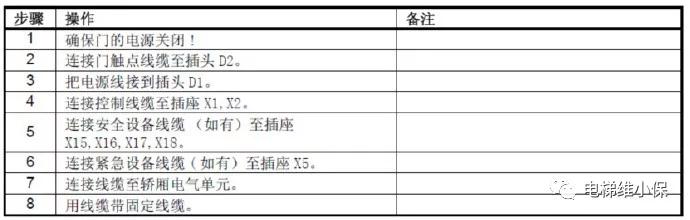 通力电梯门机2.0速度怎么调,通力电梯amd门机怎么调试