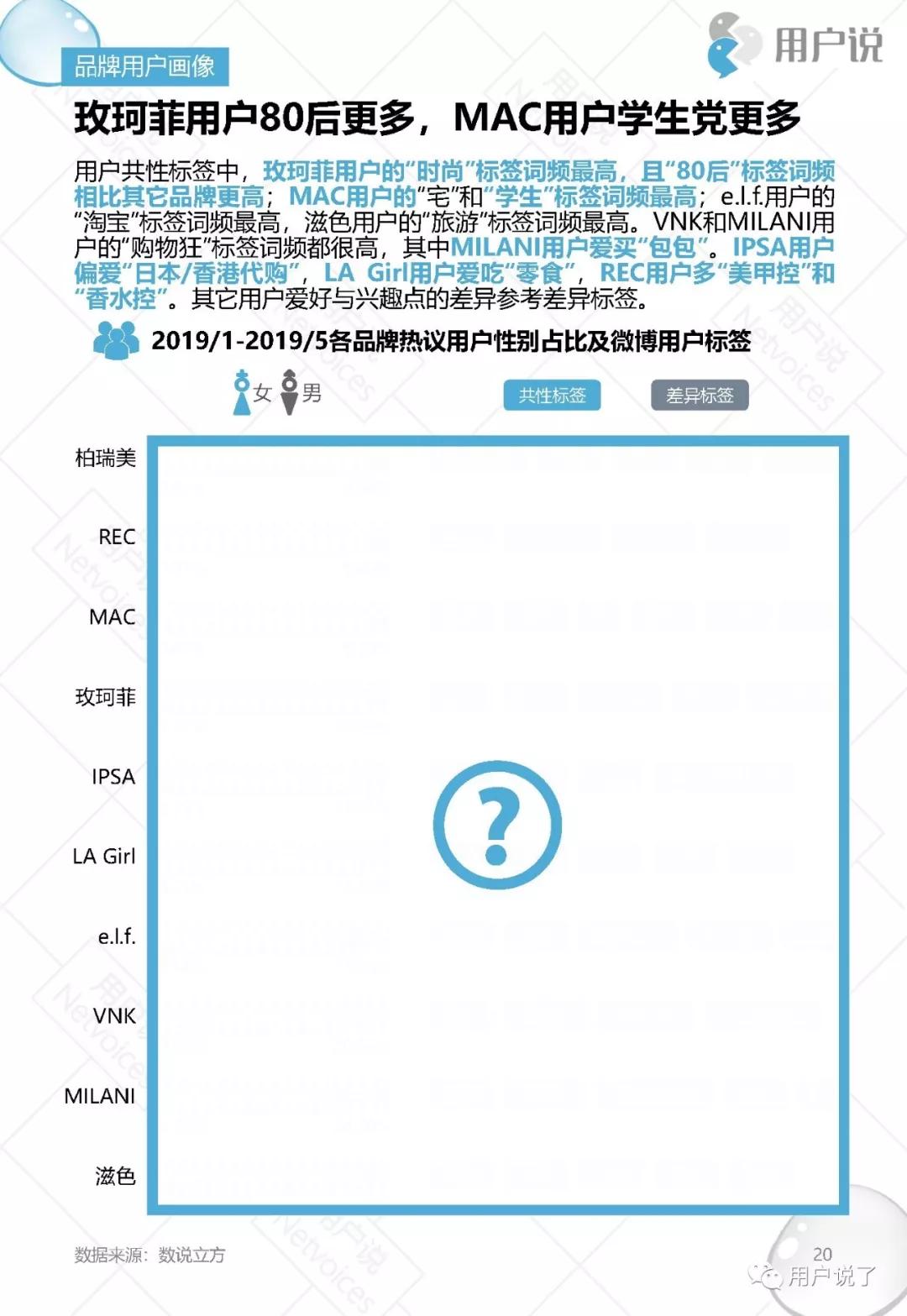 出汗不脱妆的定妆喷雾,排名前十的定妆喷雾