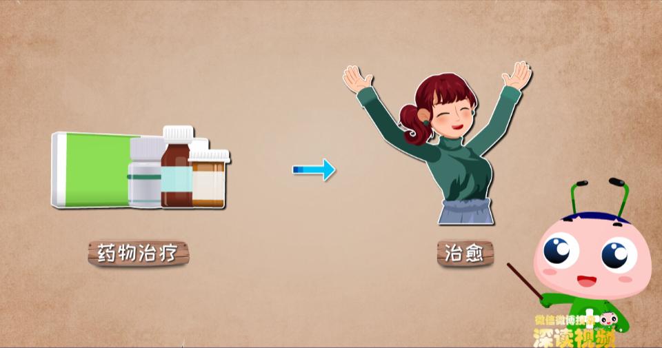 下腹隐隐作痛?白带增多有异味?会搞出宫外孕的输卵管炎是啥样?