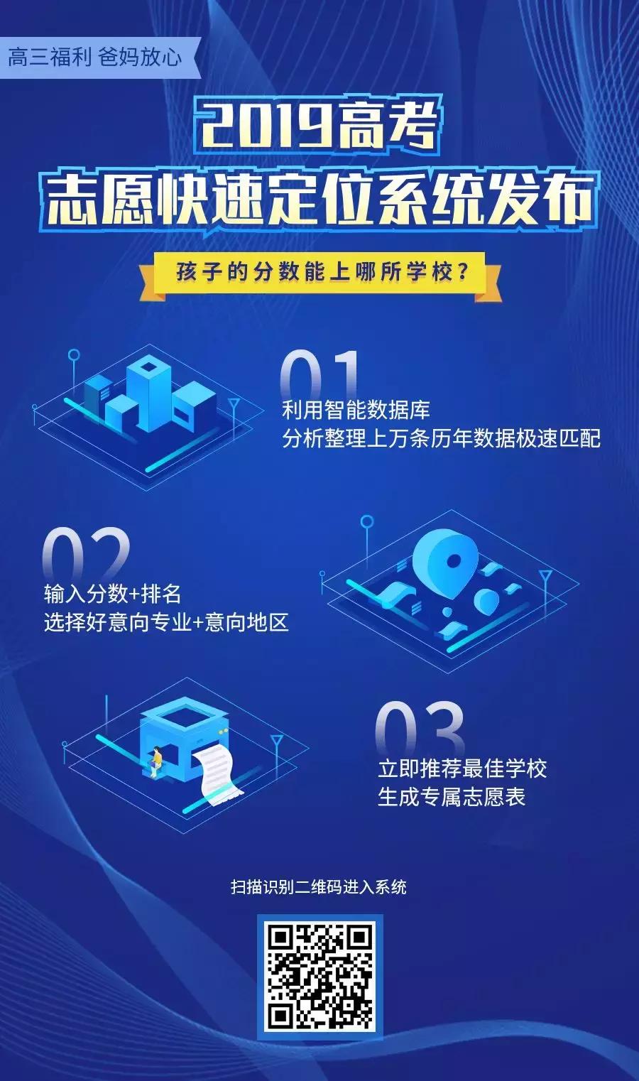 广东高考前100名学生名单,广东700分以上学霸名单