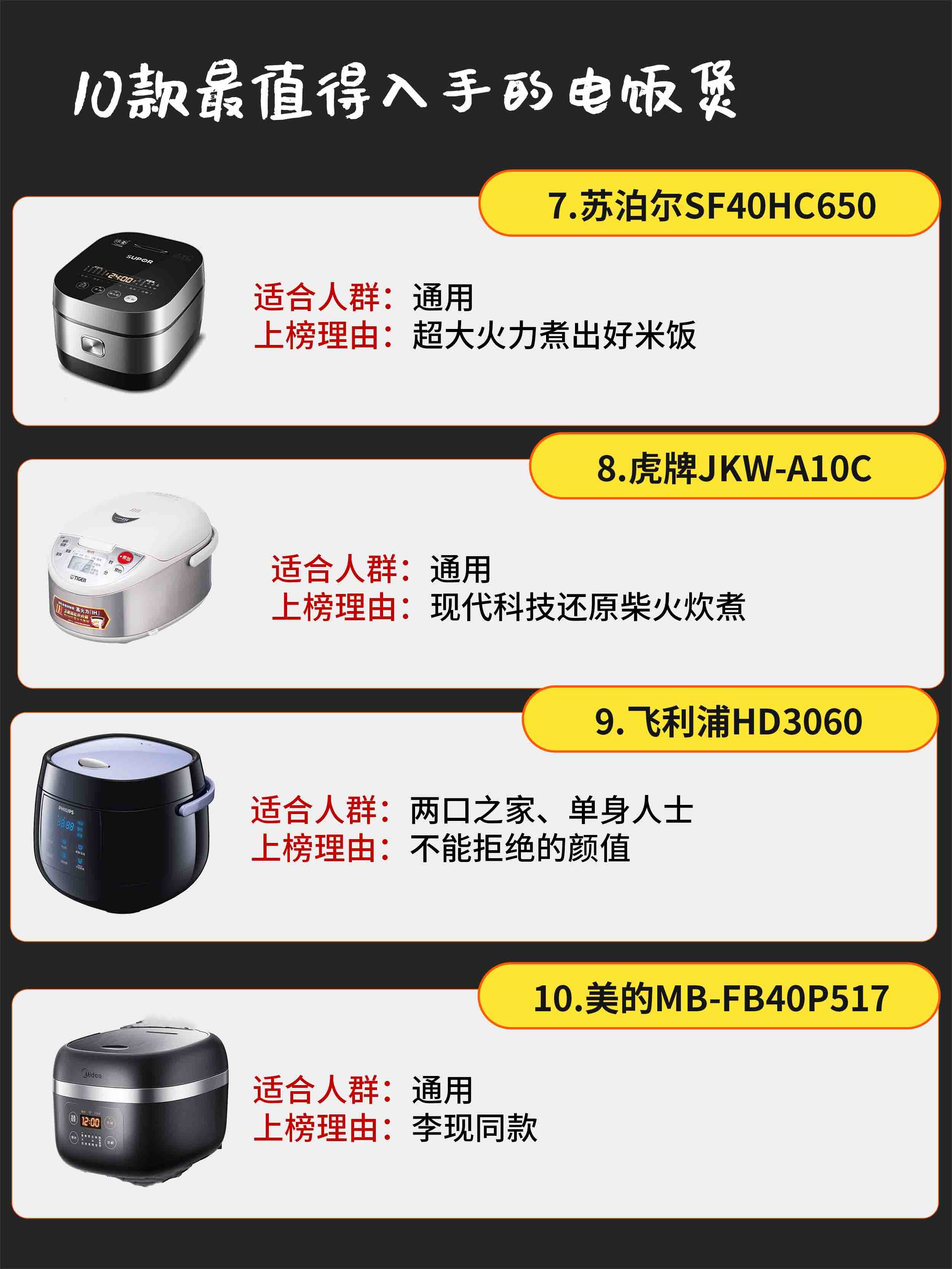 10款最值得入手的电饭锅,10款最值得入手的电饭煲价格
