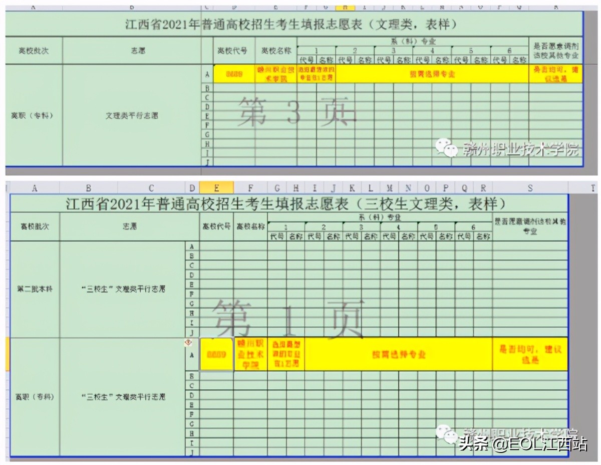 赣州职业技术学院推荐,赣州职业技术学院最新信息