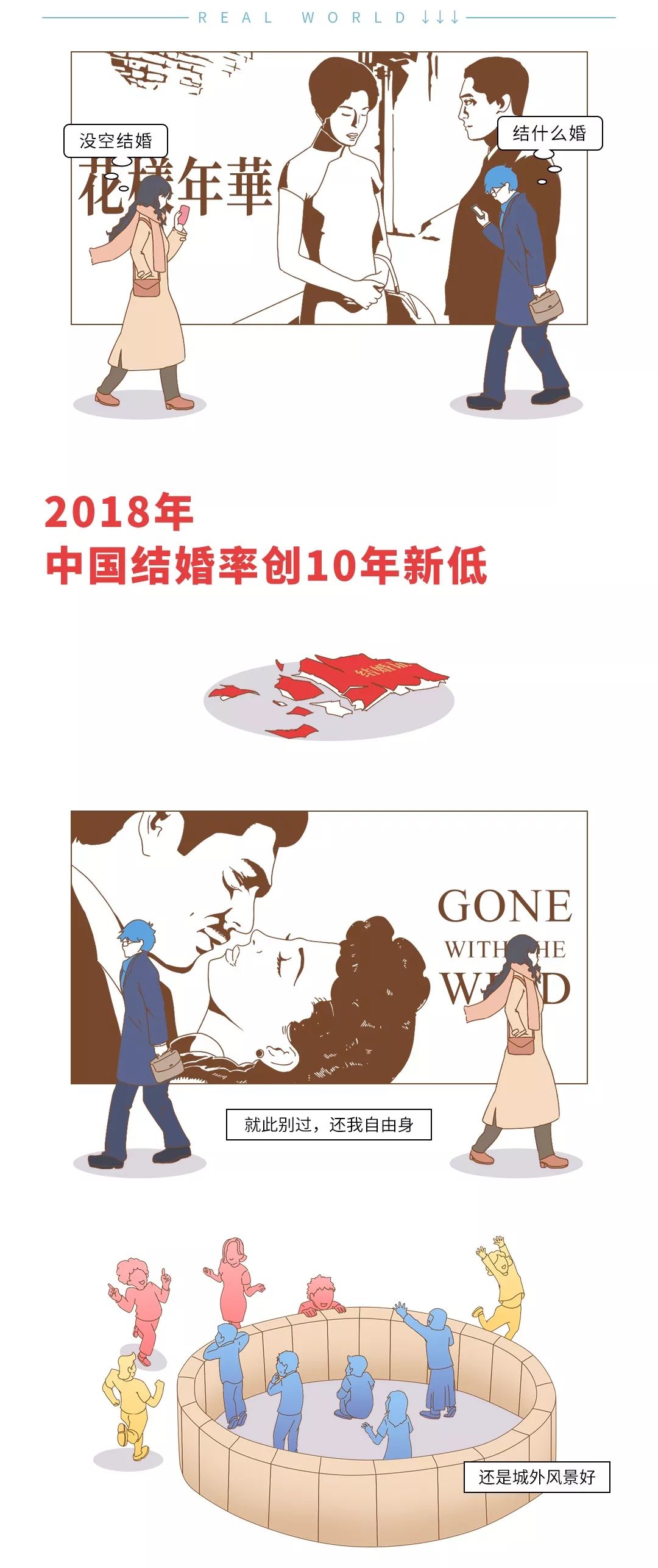 美国男性结扎人数,美国男性为什么扎堆结扎