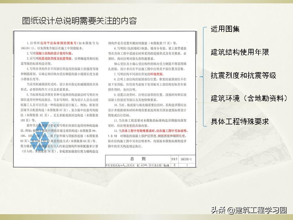 第2节解读16g101图集,16g101平法图集讲解视频