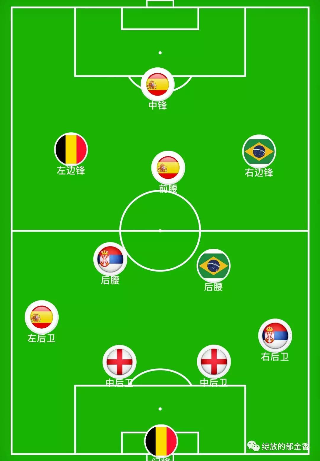 约翰里瑟十大进球,足坛现役5大中卫