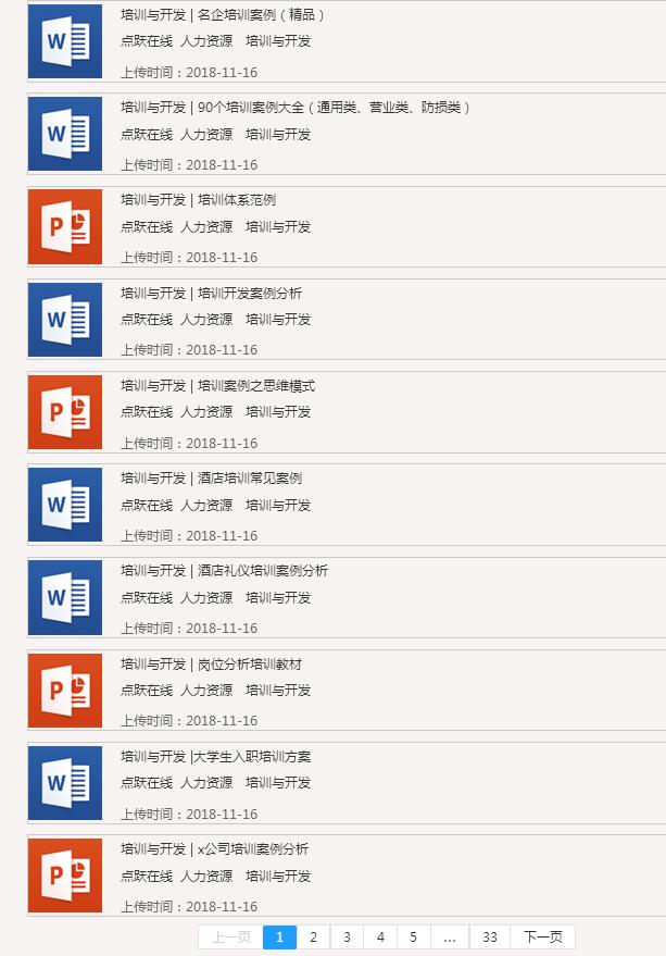 hr必备100个免费资料,hr各模块实战资料合集