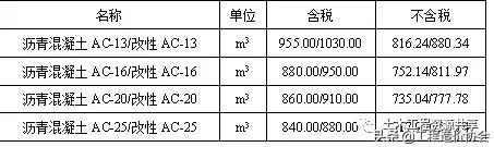 市政道路给排水图纸入门识图讲解,市政道路工程排水管图纸怎样识图