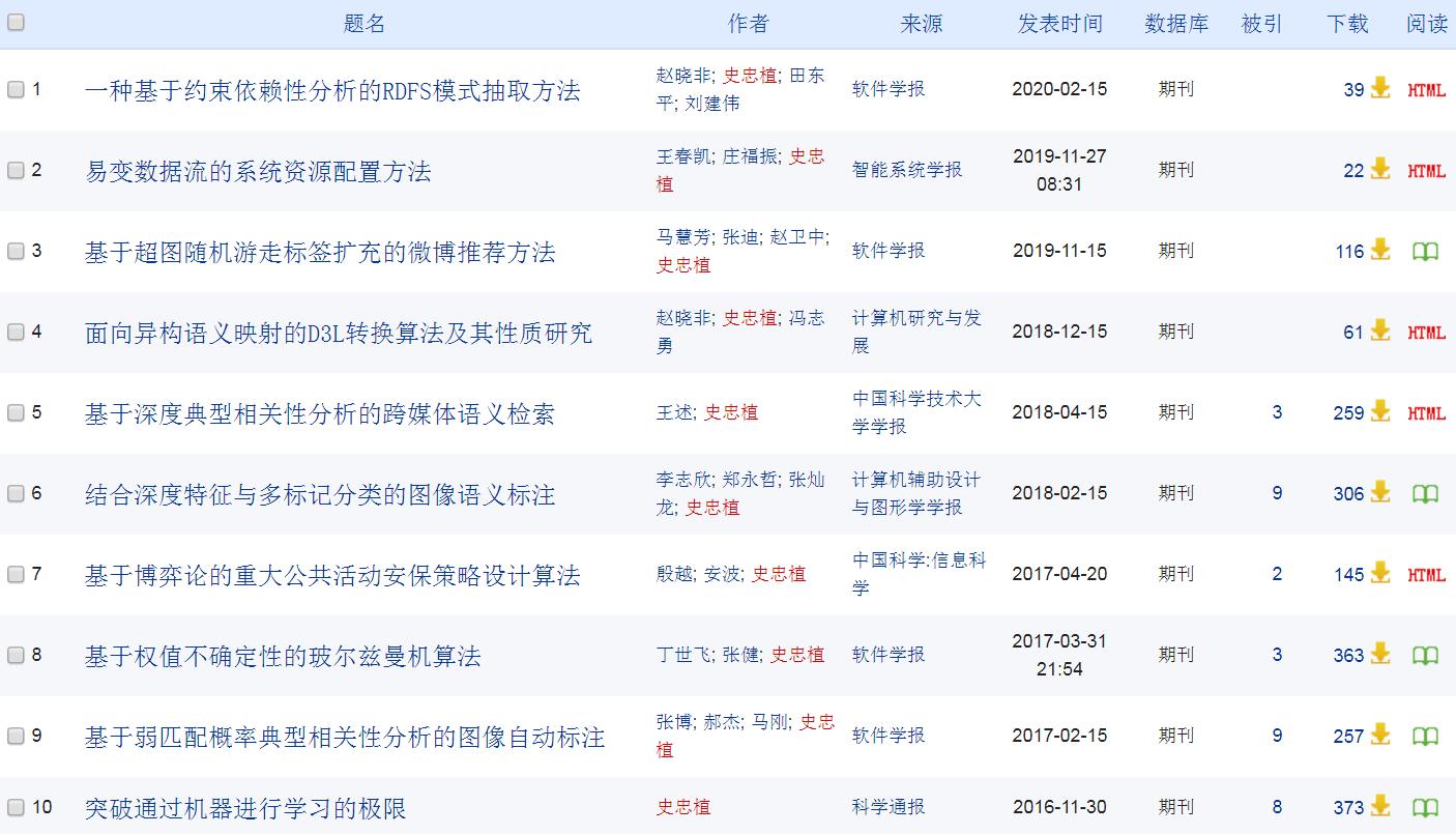 考研复试导师看论文怎么看,考研复试如何阅读文献