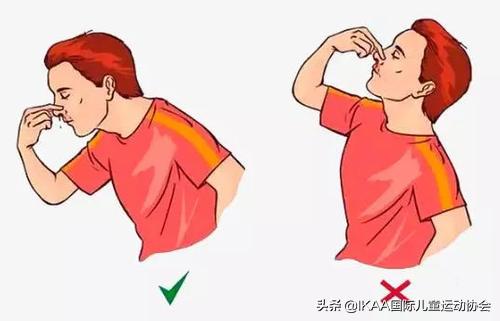 孩子运动时受伤怎么办,儿童在运动中如何避免损伤