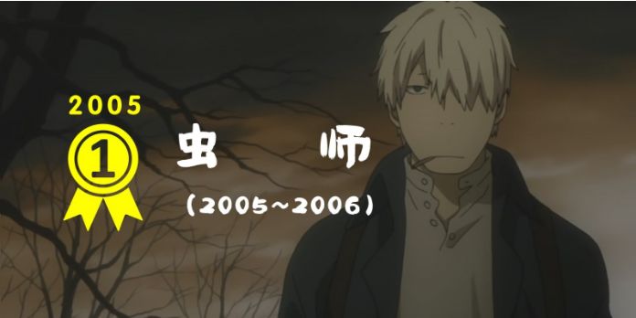 平成30年,平成30年讲解