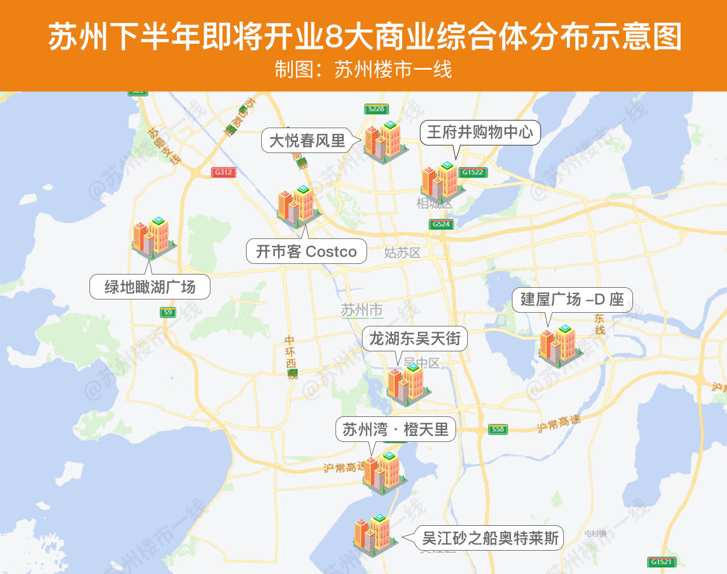 老公钱包发抖！下半年8大商场齐开，利好这100盘