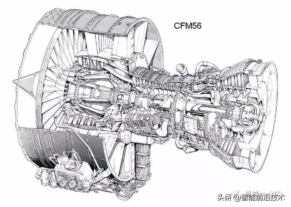 m88-2涡扇发动机和ej200发动机,gef118-110非加力涡扇发动机