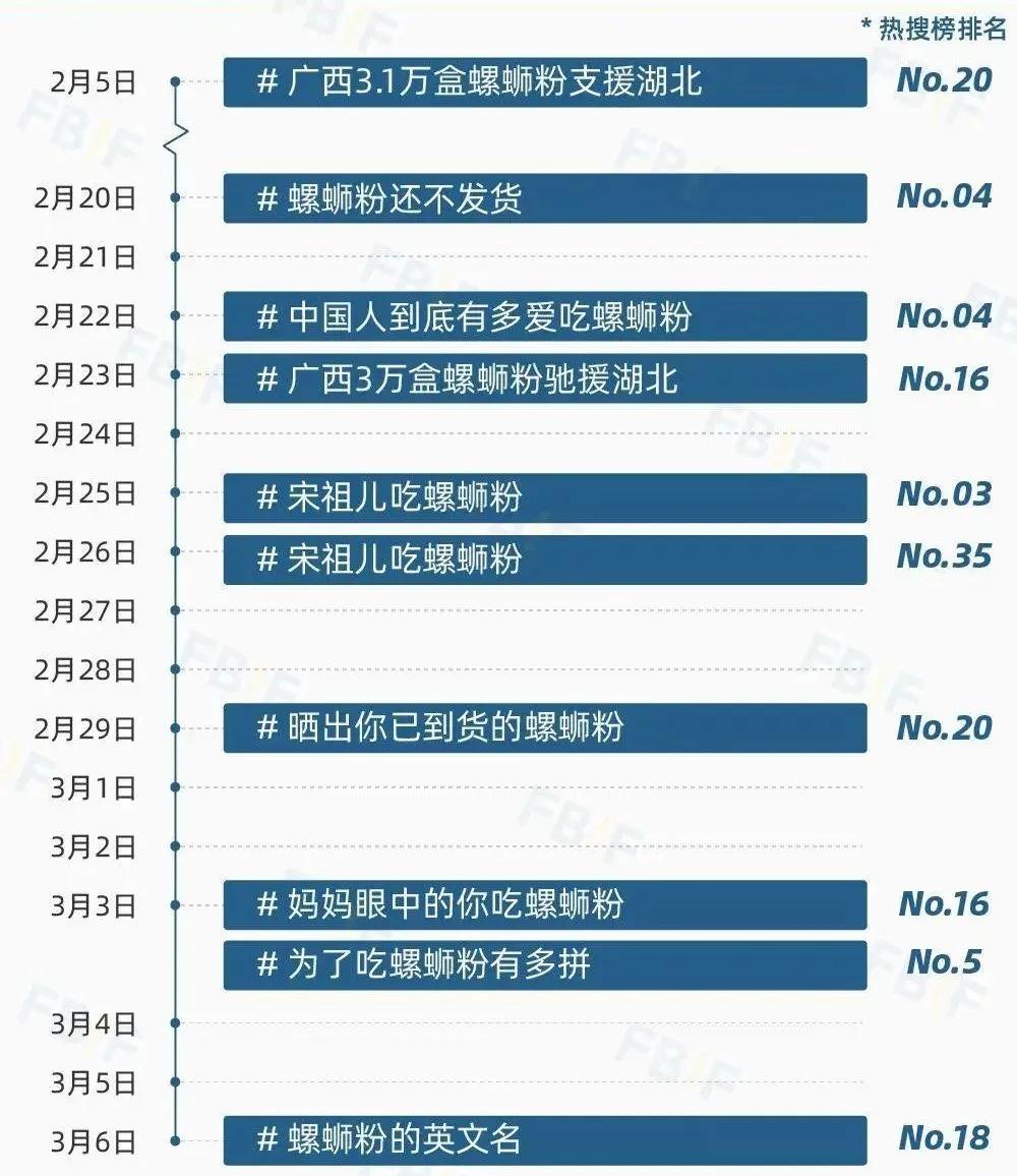 最好吃的米粉店排行榜前十名,米粉排行第一有哪几家