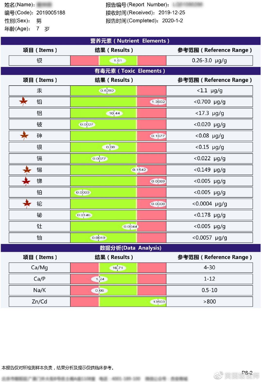 打呼张嘴呼吸感冒时最严重,感冒睡觉打呼有大的喘鸣声