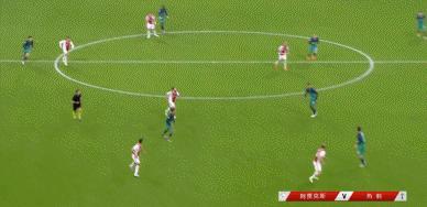 2023曼联引援,曼联新援安东尼转会费一亿元