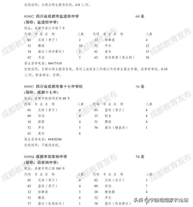 2024普通高中艺体特长生招生,2018年高中招艺体特长生报名条件