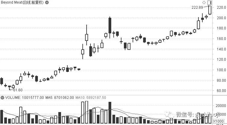 涨停板没封住第二天会回调吗,涨停板没有龙虎榜是好是坏