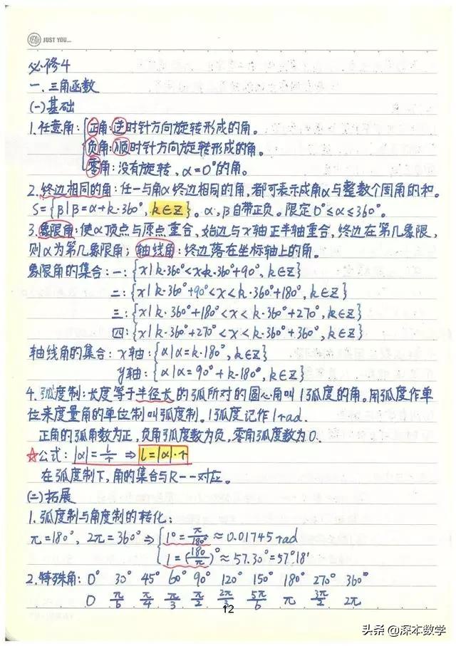 高考数学147分学霸手写笔记完整版,高考数学140+提分笔记
