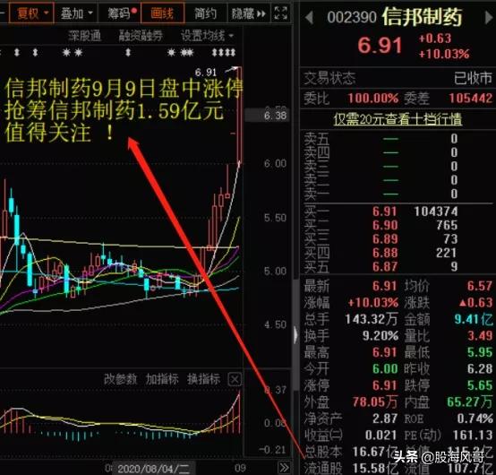 9.4龙虎榜,10.14龙虎榜