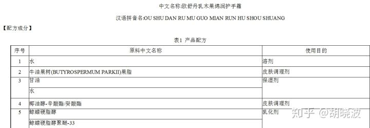 hfp的牛油果面霜优惠券,hfp牛油果面霜跟泊本面霜