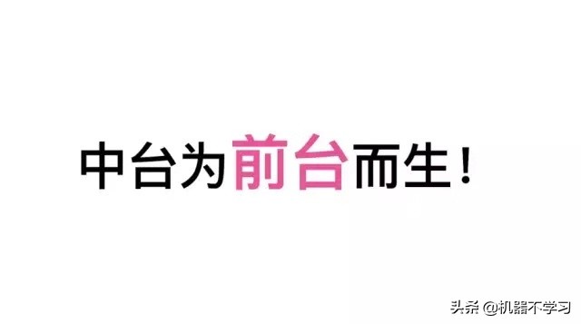 鐧借瘽涓彴鎴樼暐绯诲垪,鐧借瘽涓彴鎴樼暐