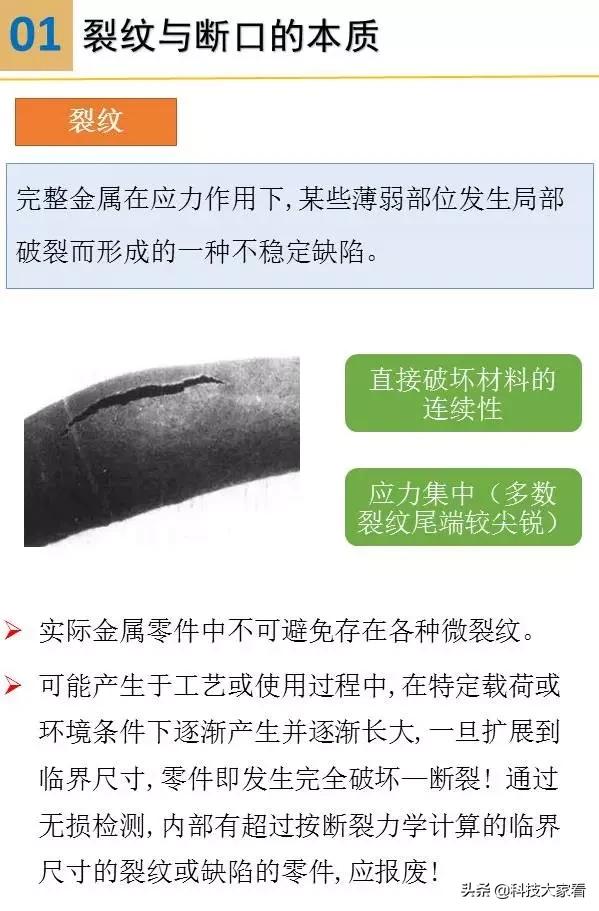 材料裂纹与断口分析,断口形貌分析