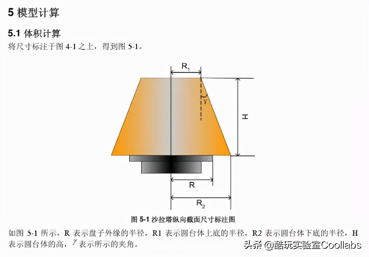 星巴克自助餐事件吐槽,星巴克自助餐多少钱