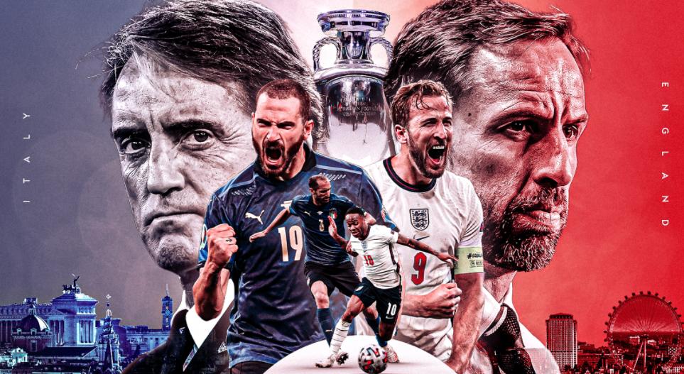 意大利对英格兰决赛,意大利对战英格兰欧洲杯决赛回放