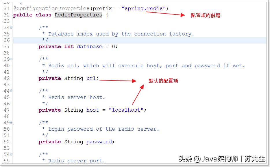 javaspringboot零基础,javaspringboot快速入门
