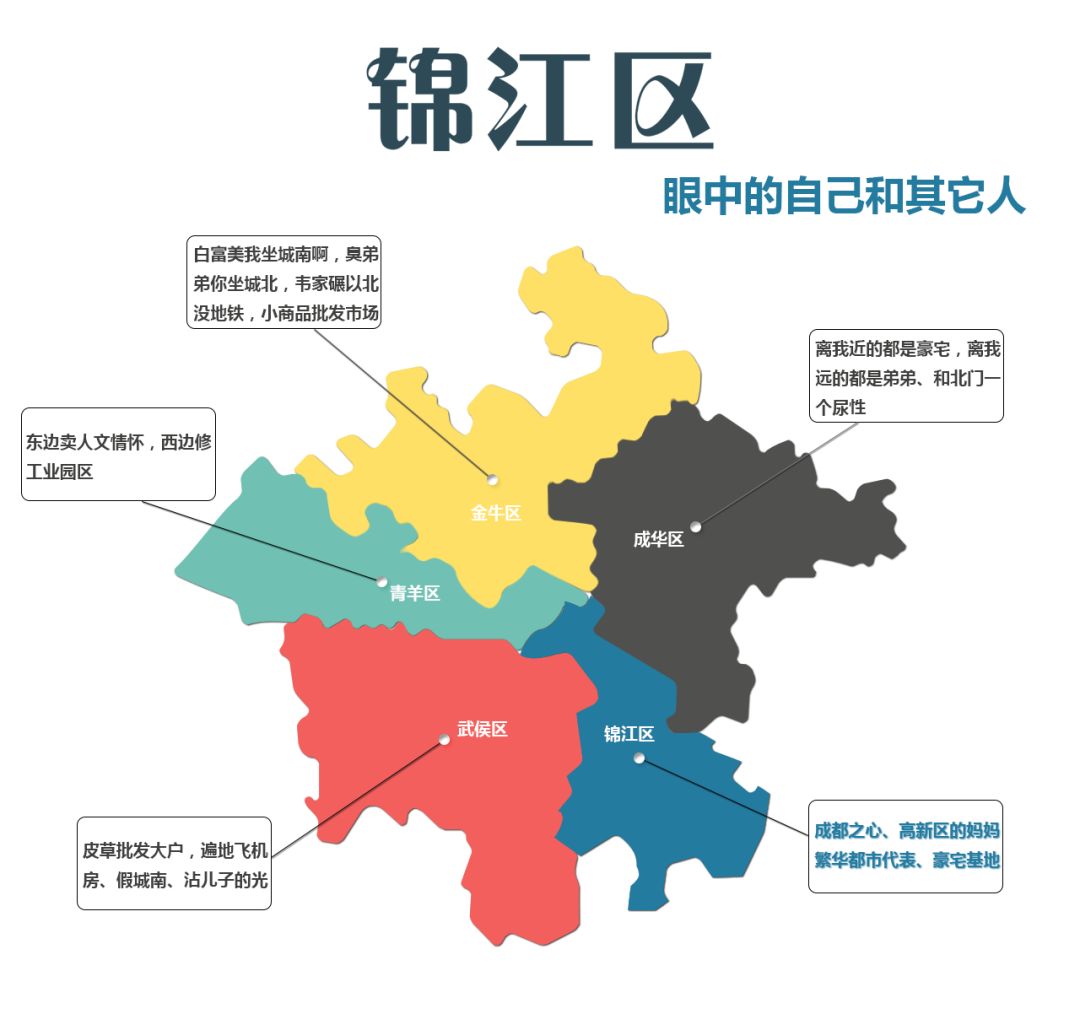 成都房价的真实情况,成都最近10年房价变化