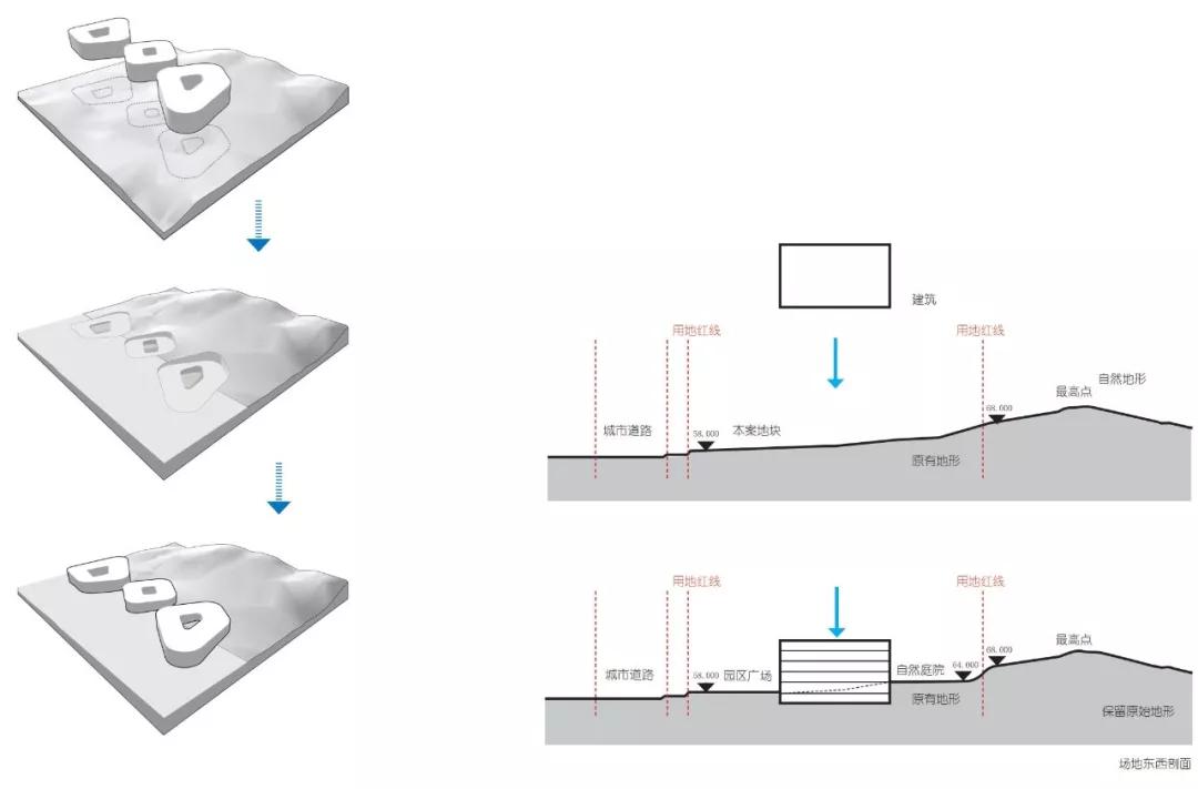 华为南京研究所ai,华为上海研发中心动画