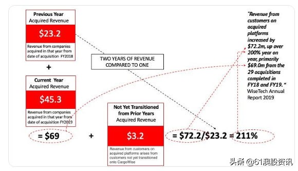 哪些潜力股是被看走眼了的,股市中的十大潜力股