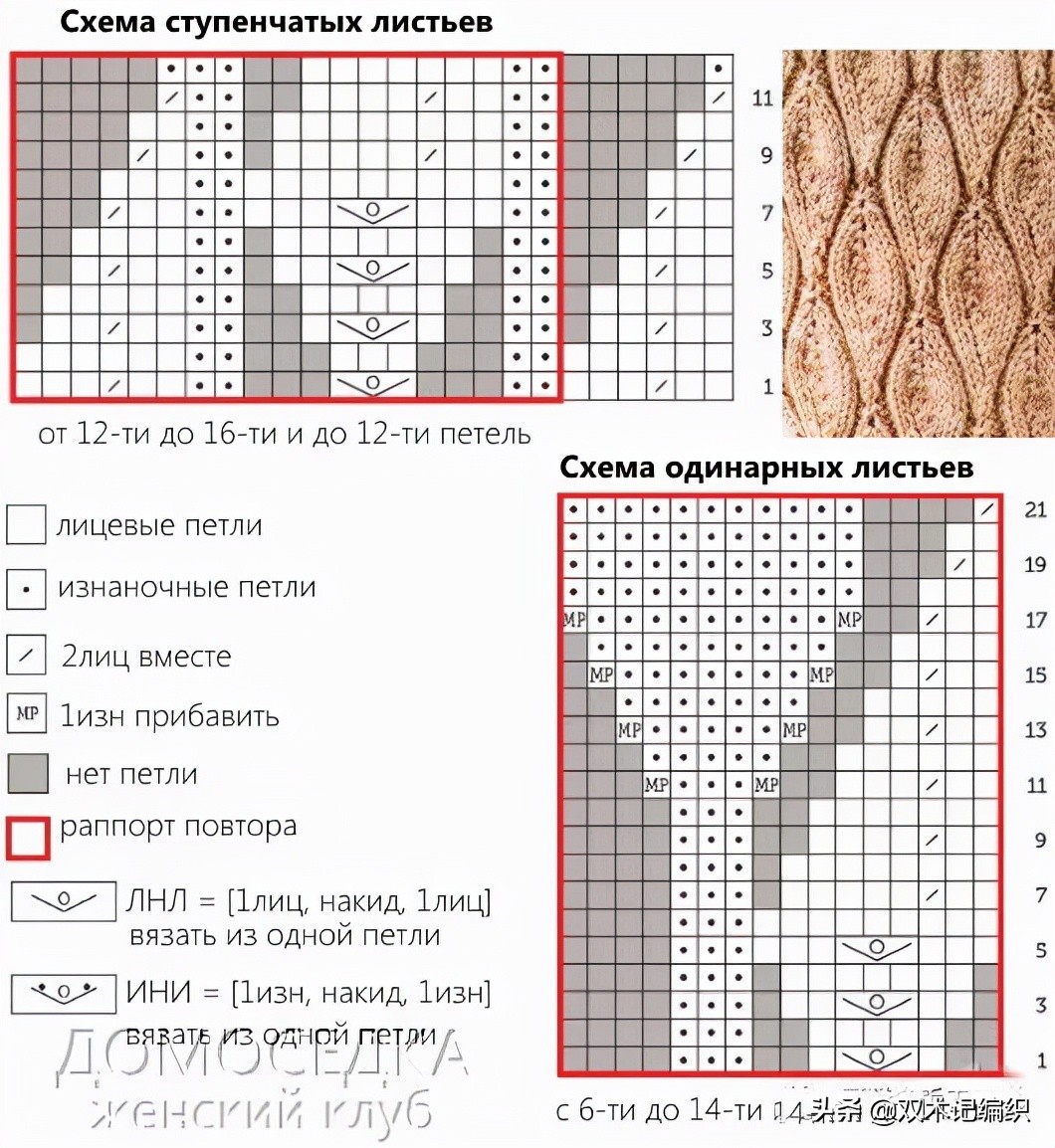 各种毛衣的织法大全,最简单好织的毛衣款式教程
