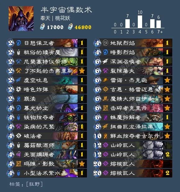 炉石传说40张卡组猎人,炉石传说40张卡组德鲁伊