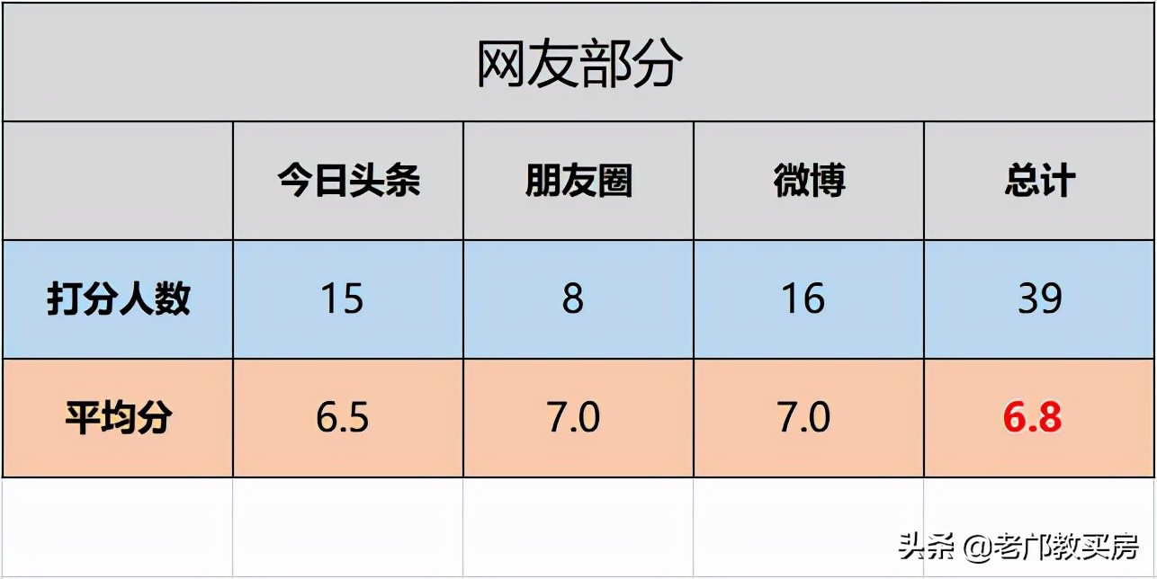 淘金山灵异事件,淘金趣事