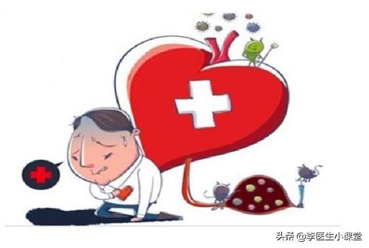 冠脉造影对病人有损伤吗,冠脉造影对心脏有伤害吗