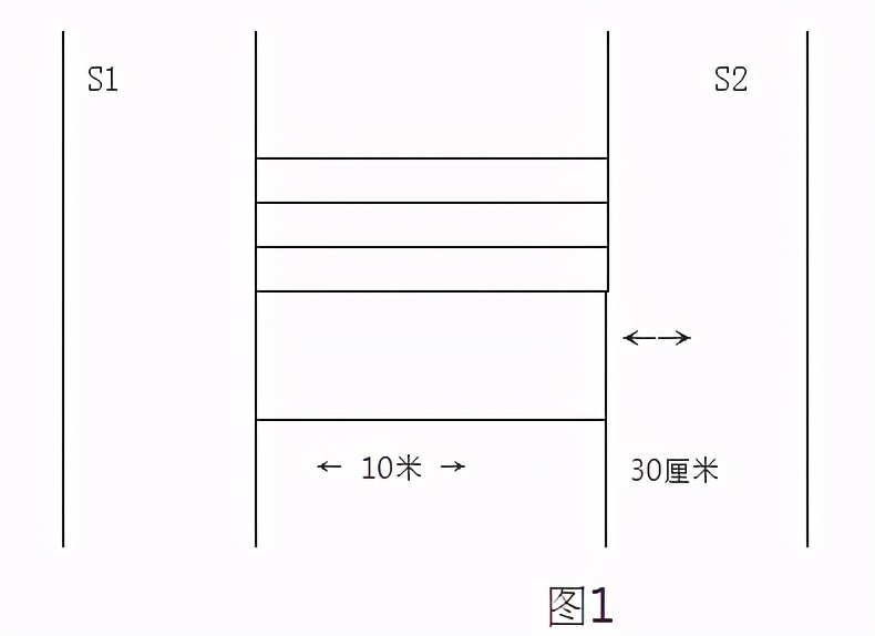 警校体测不过影响后续批次报名吗,2021年警校体测标准详细